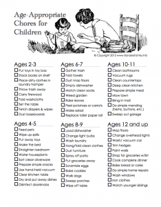 Chores for children