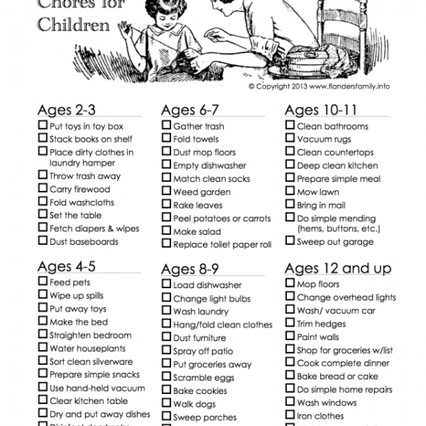 Chores for Children – Hausarbeit für Kinder
